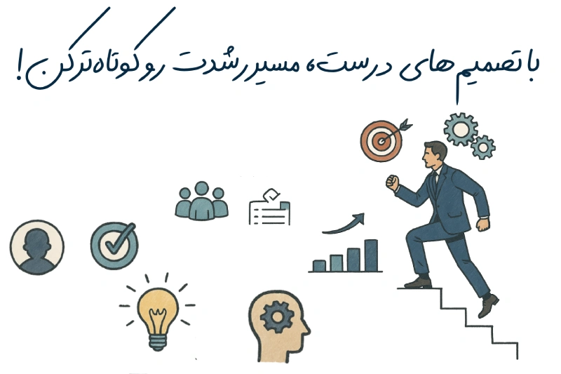 مشاور کسب و کار