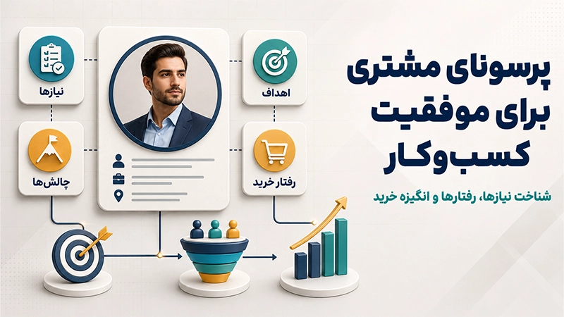 پرسونا مشتری
